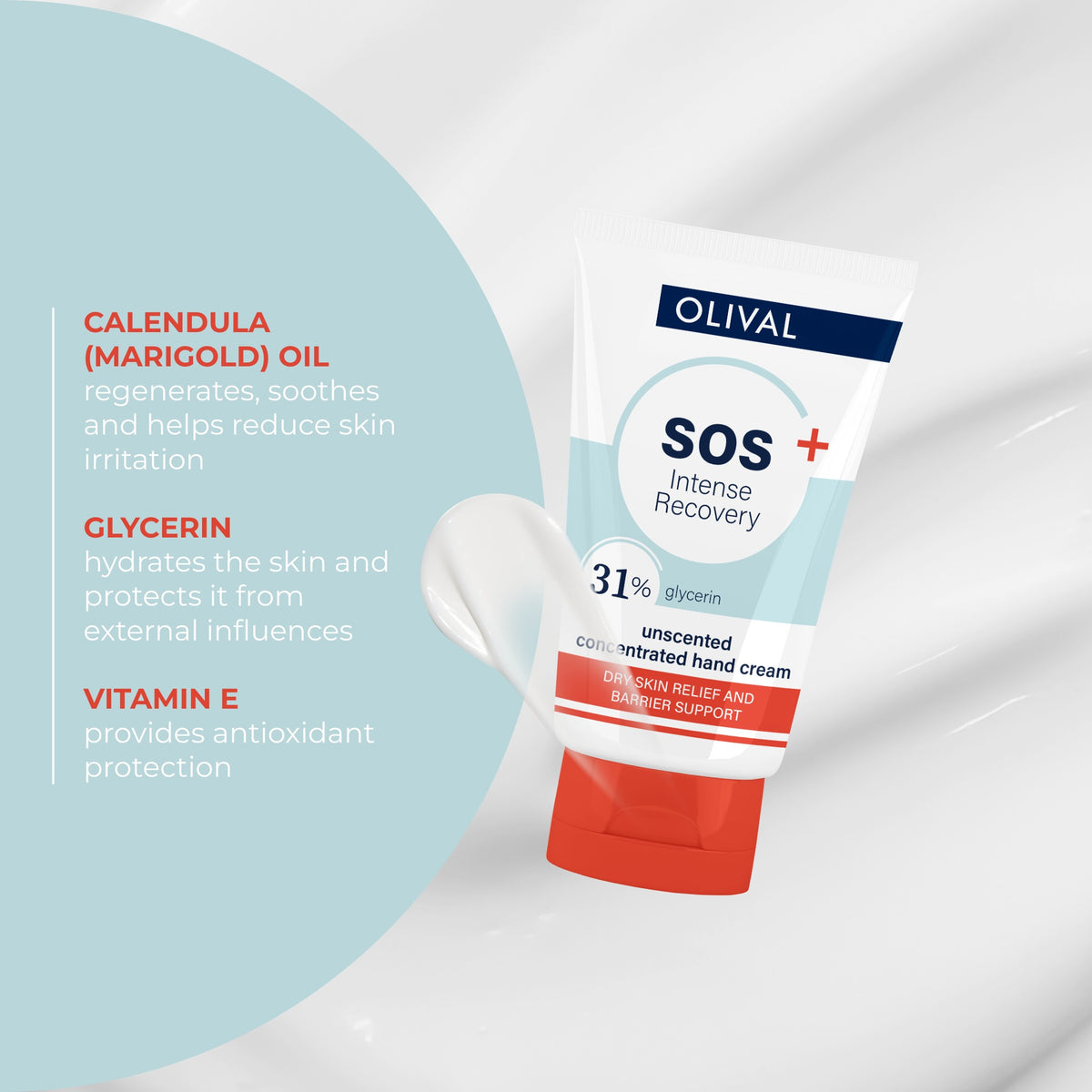SOS Intense Recovery Concentrated Hand Cream