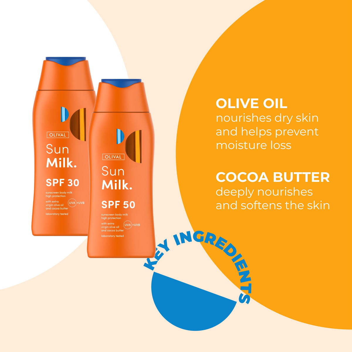 SunOil. Sun Protection Oil SPF 50 