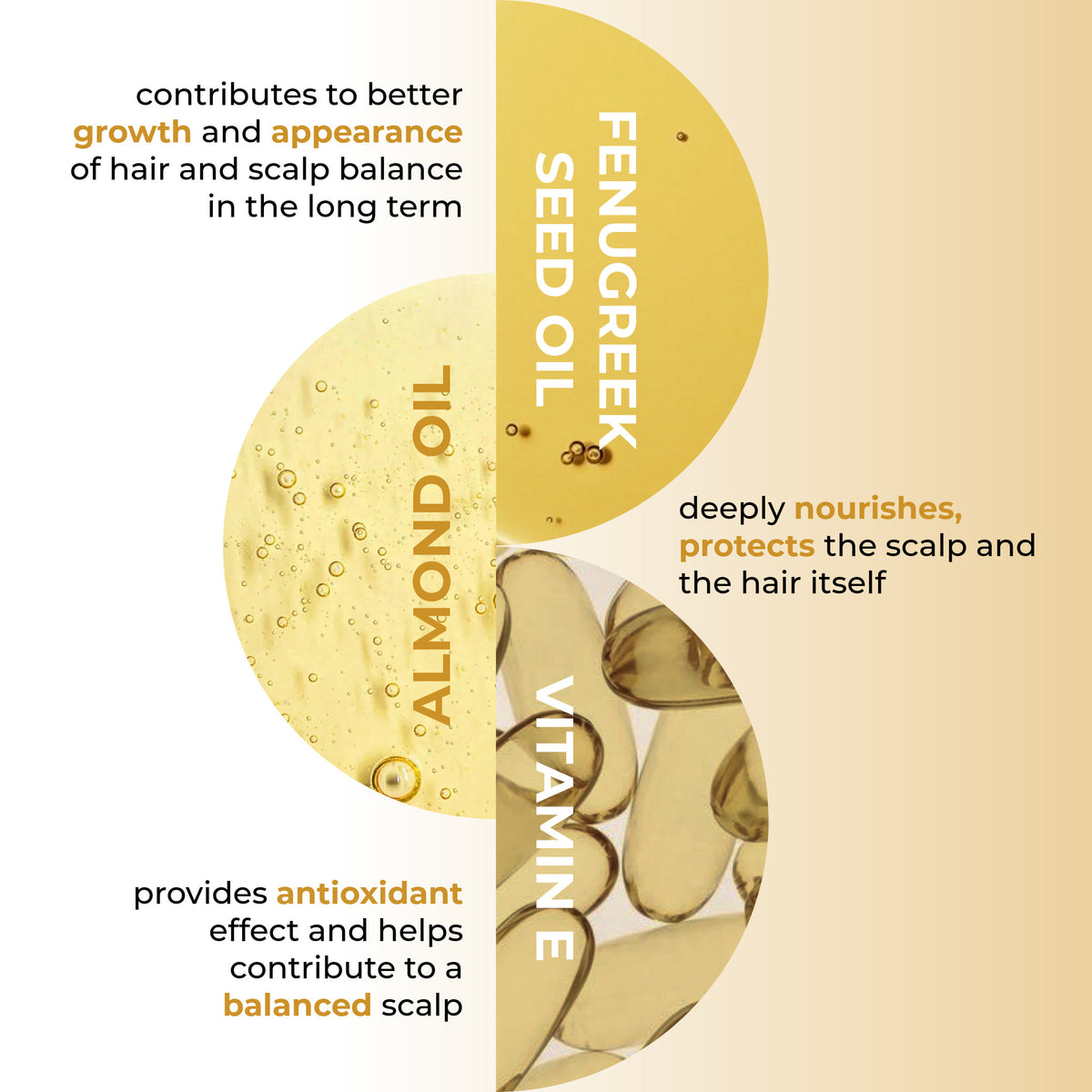 Fenugreek Set for Hair Care 