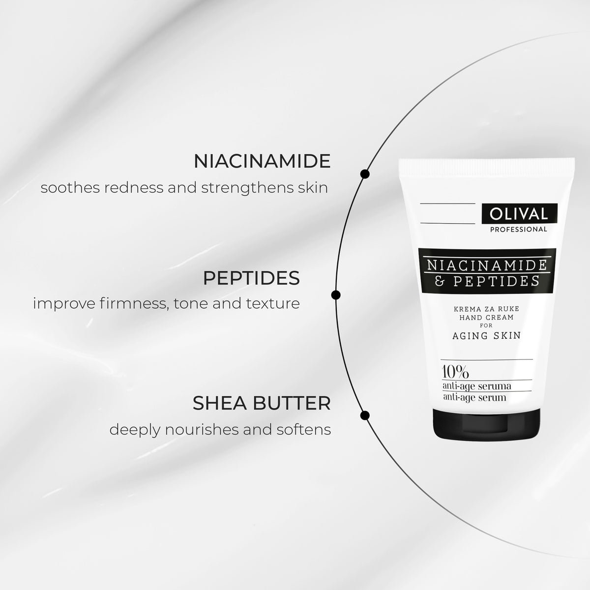 Professional krema za ruke Niacinamide & Peptides